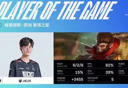 爱游戏官方入口-里昂今晨内部沟通Karsa与90激战FPX分钟，连对手都承认：武汉三镇窗口期止住颓势(里尔vs里昂顶级对决)